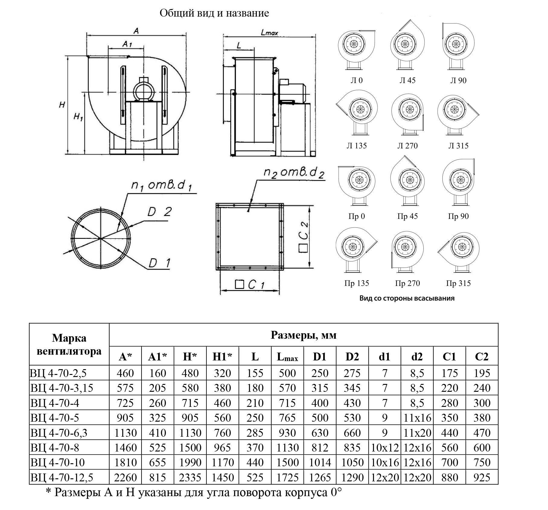 ВЦ 4-70-6,3 11/1500 D=1.05 Dн Изображение 4