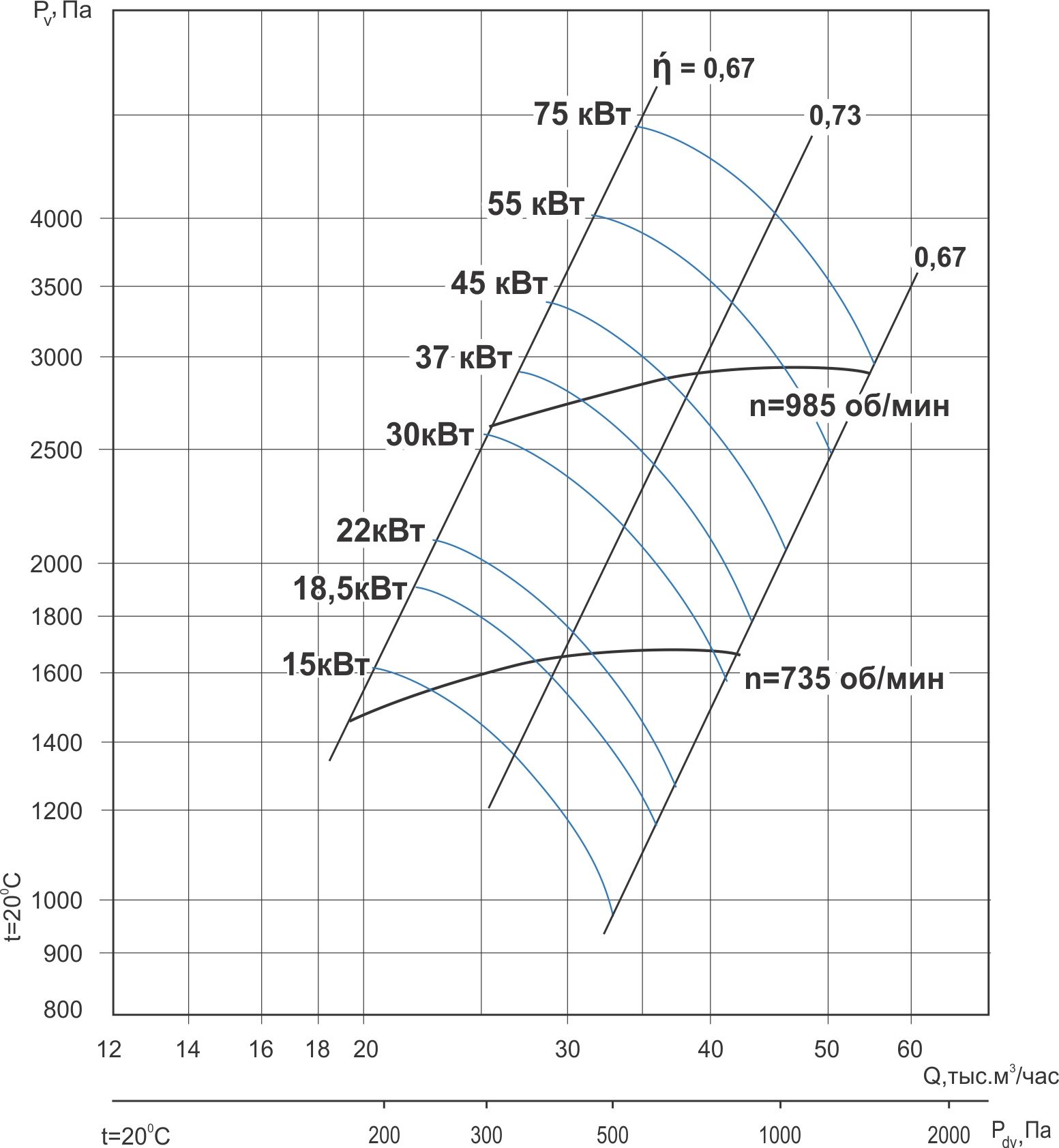 ВЦ 14-46-8 45/1000 Изображение 5