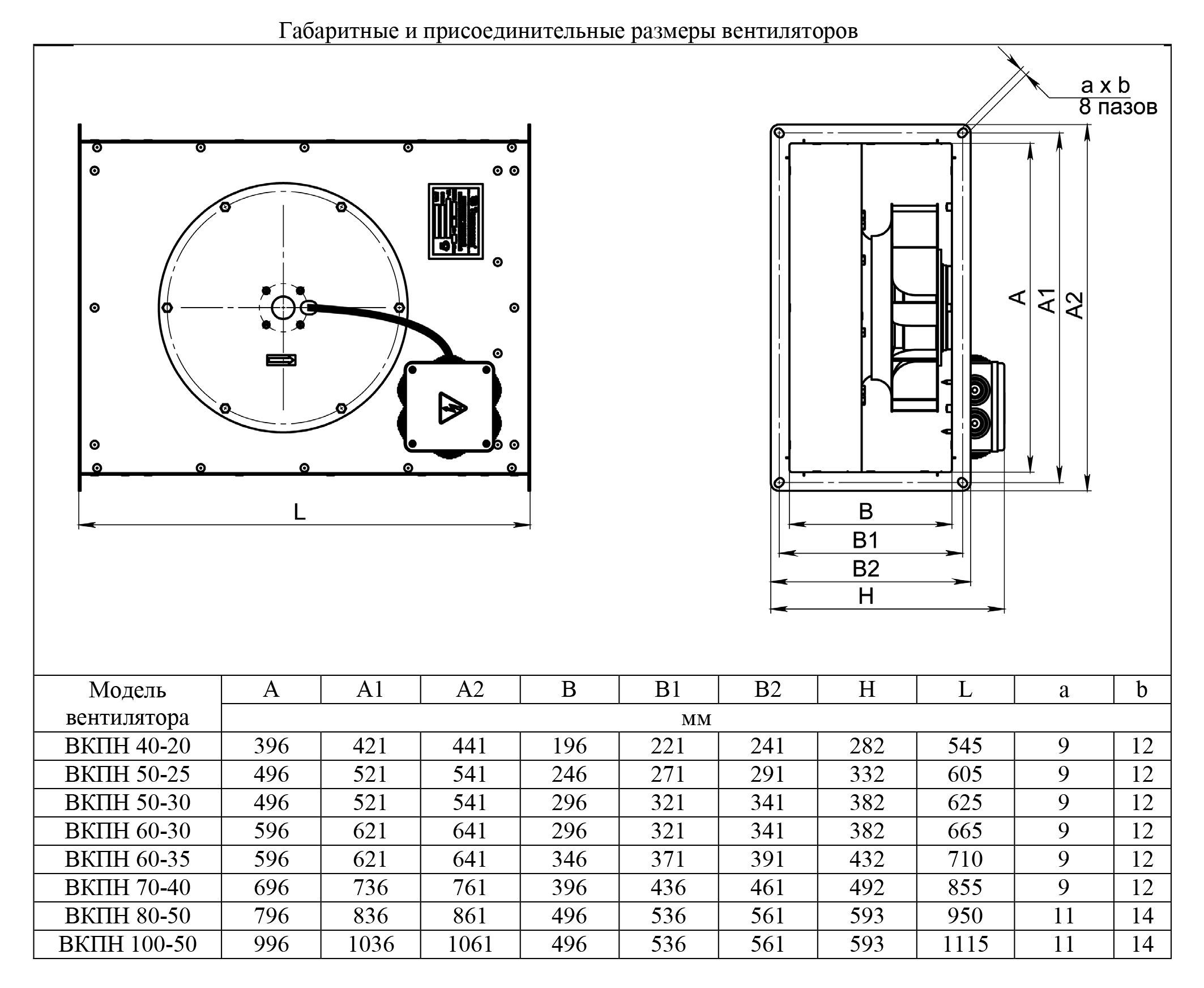 ВКПН 70-40-4E Изображение 4